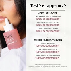 Luxeol Shine Oil Rozświetlający Olejek Do Włosów 50ml Przeciw Puszeniu