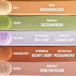 Korektor do twarzy Maybelline Anti-Age Eraser zielony w sztyfcie 6,8 ml