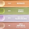 Korektor do twarzy Maybelline Anti-Age Eraser zielony w sztyfcie 6,8 ml