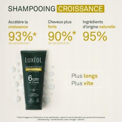 Luxeol Szampon Przyspieszający Wzrost Włosów 200ml - 6cm w 3 miesiące