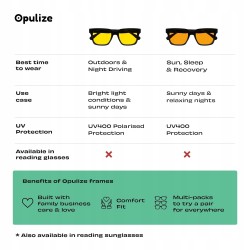Outlet OPULIZE ERA Okulary przeciwsłoneczne UV400 Polaryzowane 2 szt. duże