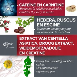 Elifexir Minucell Serum Antycellulitowe 150ml - Drenujące i Ujędrniające
