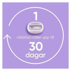 Ostrza damskie ComfortGlide Breeze 4 sztuki