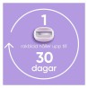Ostrza damskie ComfortGlide Breeze 4 sztuki