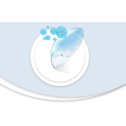 Soczewki kontaktowe Air Optix Plus HydraGlyde, 3 szt. Moc -4.00
