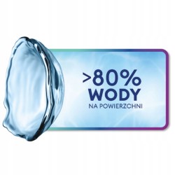 Soczewki jednodniowe Alcon Precision1 30 szt. +1,75