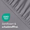 Outlet Julius Zöllner prześcieradło Jersey dla dzieci 60x120/70x140cm