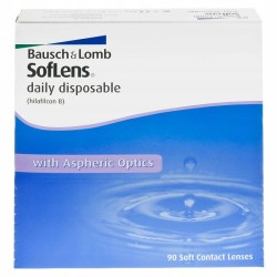 Soczewki jednodniowe SofLens Daily Disposable Bausch + Lomb 90 sztuk -2.50