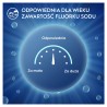 Pasta do zębów dla dzieci od 6 miesiąca do 6 lat Oral-B Pro Kids 50 ml
