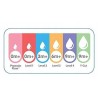 Outlet Dr Brown`s 2 PACK Smoczek Antykolkowy LEVEL 4 Szeroki 9m+ 7563