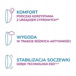 ACUVUE OASYS 1-DAY ASTIGMATISM SOCZEWKI 28 SZT 8.5 +0.25 -0.75 180
