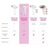 USZKODZONY Depilator Philips Lumea Advanced SC1997/00 biały OPIS