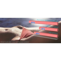 I5912 VEET EASYWAX ROLL-ON DEPILACJA WOSKIEM