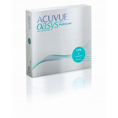 Outlet Soczewki jednodniowe Johnson&Johnson Oasys moc +1.50 8.5 90 szt.