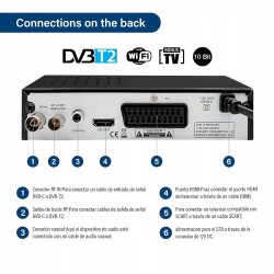 Outlet Tuner DVB-T2 HEVC H.265 HD z HDMI, SCART, USB PVR i pilotem