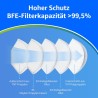 Maseczki Ochronne FFP2 NR D Białe 50 szt. Certyfikat CE BFE 99,5% 5 Warstw