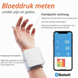 Outlet iHealth SENSE BP7 Ciśnieniomierz Nadgarstkowy Bluetooth Biały