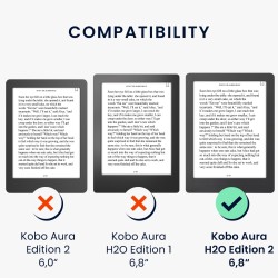 Outlet Kwmobile Kompatybilny z Kobo Aura H2O Edition 2 jasnoniebieski jeans