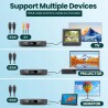 Outlet Desobry odtwarzacz DVD do telewizora HD 1080p TV HDMI USB z pilotem