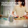 USZKODZONY Głośnik przenośny Ultimate Ears Wonderboom 4 Active Biały/żołty
