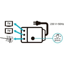 Wzmacniacz UHF z regulacją wzmocnienia Metronic