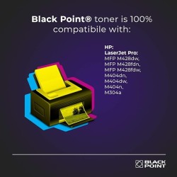 Uszkodzony Toner ZtotopCase do drukarki HP czarny Black Point OPIS zestaw