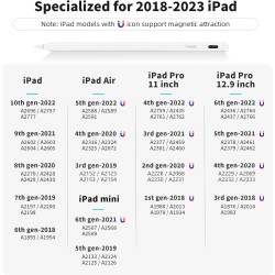 Outlet Metapen A8 Rysik kompatybilny z Apple iPad biały zestaw OPIS tablety