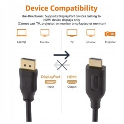 Outlet Kabel Amazon Basics DPH12M-3FT-1P HDMI - DisplayPort 0,9 m