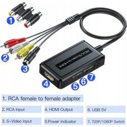 Konwerter 2 w 1 RCA/Svideo na HDMI z przełącznikiem Ouptut 720P/1080P