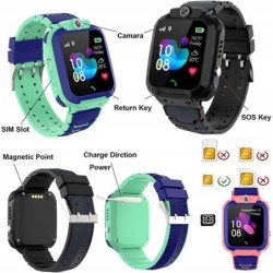 PTHTECHUS GPS Smartwatch