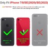 ORNARTO Kompatybilny z etui iPhone SE 2022/ SE 2020/iPhone 7/8 OPIS