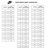 Outlet Opaska podtrzymująca Nike Guard Lock Elite Sleeve rozmiar M czarny