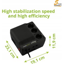 Outlet Stabilizator Tecnoware Powerreg 1000VA jednofazowy wysoka wydajność