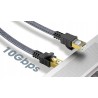 Outlet Kabel SNOWKIDS LAN ETHERNET CAT.7 10GBPS 5m PŁASKI OPLOT OPIS
