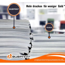 Bubprint zamienny bęben fotograficzny Brother DR-3400
