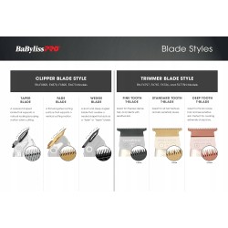 BaBylissPRO Zamiennik TBlade Deep Tooth FX707B2 grafitowy dla mężczyzn OPIS