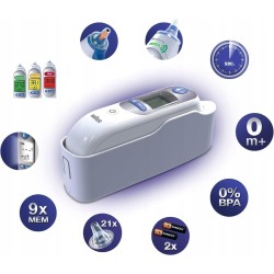 Outlet BRAUN IRT6520 7 TERMOMETR NA PODCZERWIEŃ 117471 wyświetlacz LCD