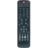 Uszkodzony ALLIMITY HTR-D06A Pilot Zamienny Pasujący do Haier OPIS