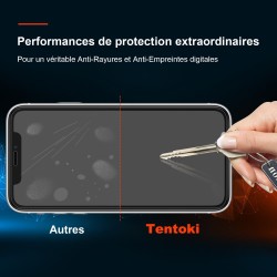 Hartowane szkło Tentoki do iPhone 11/XR (2 szt.) 0,26 mm 9H przejrzyste