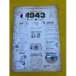 Powrót do 1943 Plakat urodzinowy FR