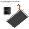 Outlet górny ekran LCD Tihebeyan do konsoli Nintendo 3ds XL OPIS