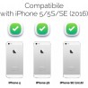 Etui na telefon komórkowy ERT GROUP Premium Matte do iPhone 5/5S/SE OPIS