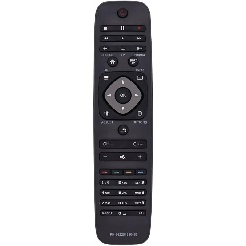 Outlet MYHGRC uniwersalny pilot do telewizora Phi Smart OPIS zamiennik Outlet MYHGRC uniwersalny pilot do telewizora Phi Smart OPIS zamiennik