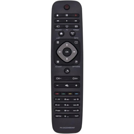 Outlet MYHGRC uniwersalny pilot do telewizora Phi Smart OPIS zamiennik