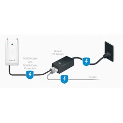 Outlet Zasilacz serwerowy Ubiquiti POE-24-AF5X-EU szary OPIS adapter fiber