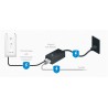 Outlet Zasilacz serwerowy Ubiquiti POE-24-AF5X-EU szary OPIS adapter fiber