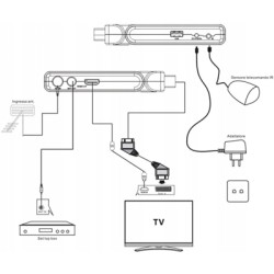 Outlet Tuner dekoder DVB-T Majestic DEC 663