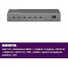 Outlet Spliter/Rozdzielacz HDMI menu szary elegancki OPIS zestaw Marmitek