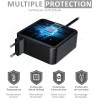 Outlet Ładowarka do laptopa Asus VOLTISTAR 19V 2.37A 4.0mm x 1.35mm OPIS