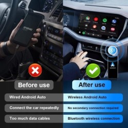 Bezprzewodowy adapter samochodowy Android, CarlinKit